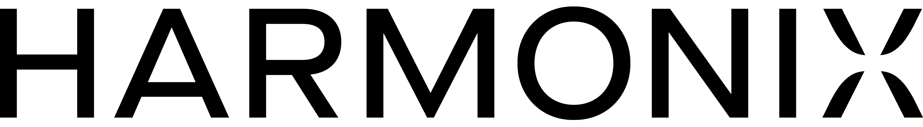Harmonix